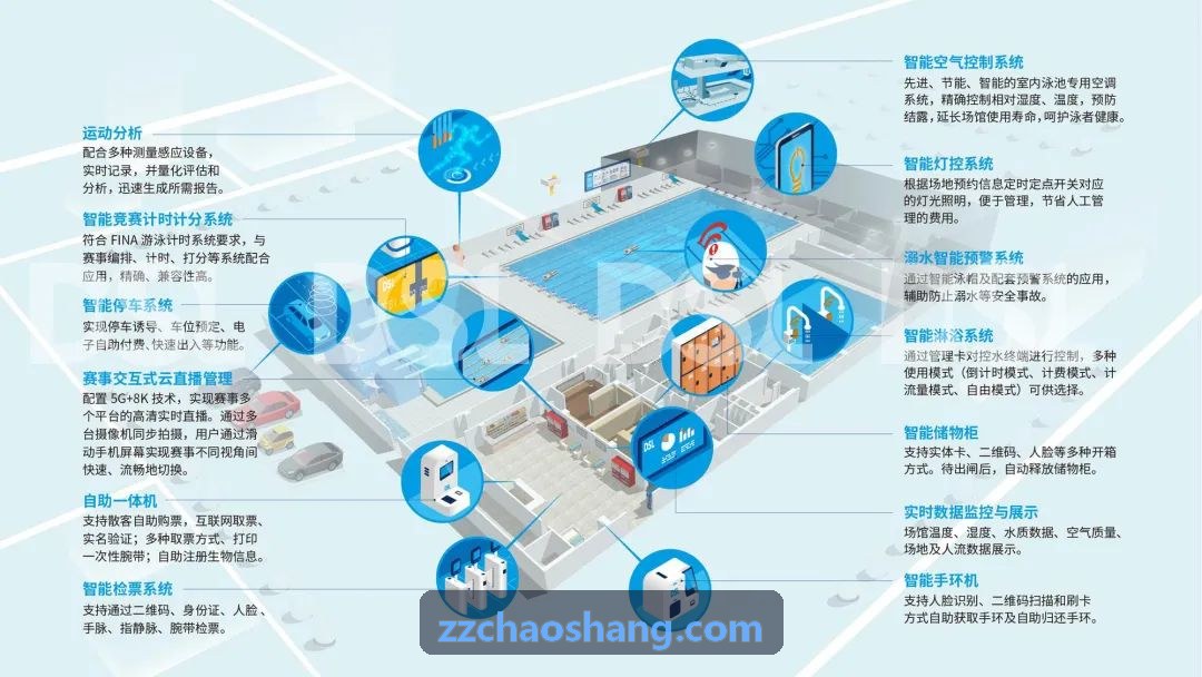 抖圈- 为du而生(中国区)官方网站系统架构与智能分析界面